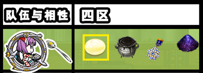 FGO监狱逃脱第四轮海伦娜组配置