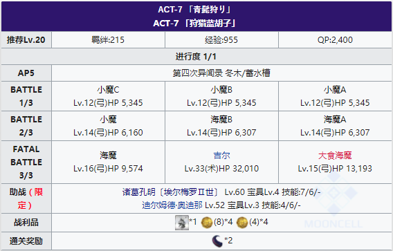 FGOFZ联动复刻ACT-7