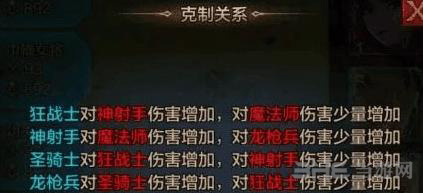 我的王朝兵种图片