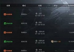 暗区突围杰出行动怎么触发 判定条件一览