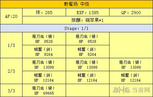 FGO泳装复刻草原副本配置图片3