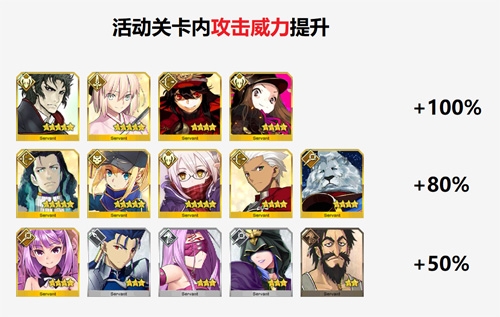 FGO明治维新复刻加成英灵礼装3