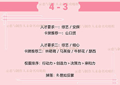 恋与制作人李泽言拍摄副本4-3攻略 4-3三星过图方法