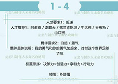 恋与制作人白起拍摄副本1-4三星过关攻略