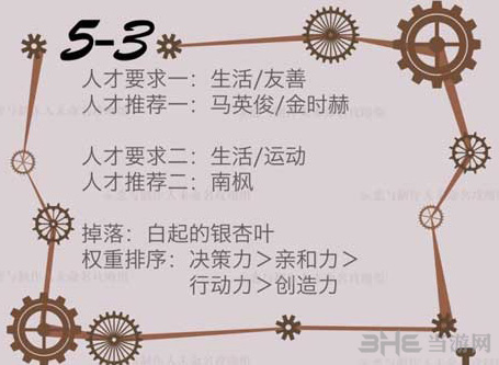恋与制作人精英关卡5-3图片