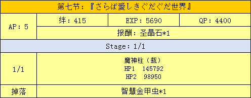 FGO明治维新第七节主线本