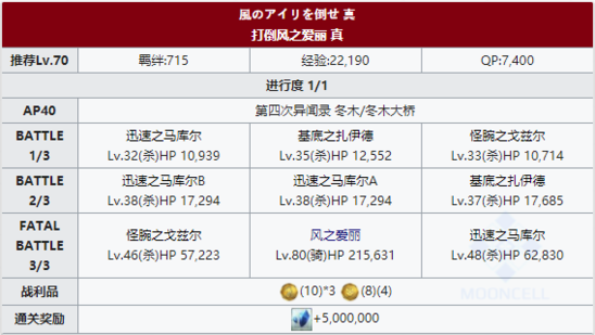 FGOFZ复刻挑战本11