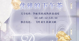 奇迹暖暖优雅的下午茶高分攻略 星灵探秘第二天关卡攻略