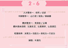 恋与制作人李泽言拍摄副本2-6攻略 副本2-6怎么过