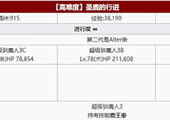 fgo圣诞二期复刻高难本怎么打 高难本打法详解