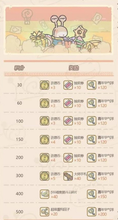 最强蜗牛抽奖周截图
