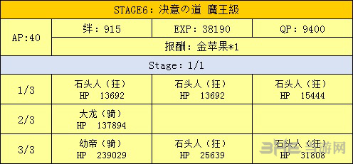 fgo万圣节二期复刻熔岩洞图片2