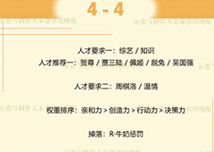 恋与制作人周棋洛拍摄副本第四章4-4三星怎么过
