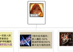 金铲铲之战蕾欧娜怎么样 技能强度解析