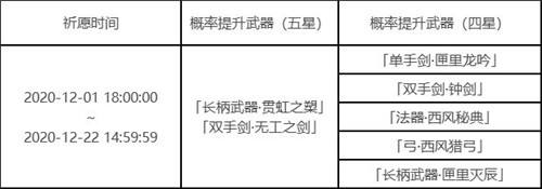 原神神铸赋形怎么玩13
