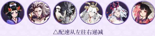 阴阳师千姬阵容搭配图