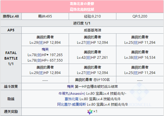 FGO泳装三期第二日昼配置3