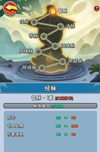 暴走大侠脉络值图
