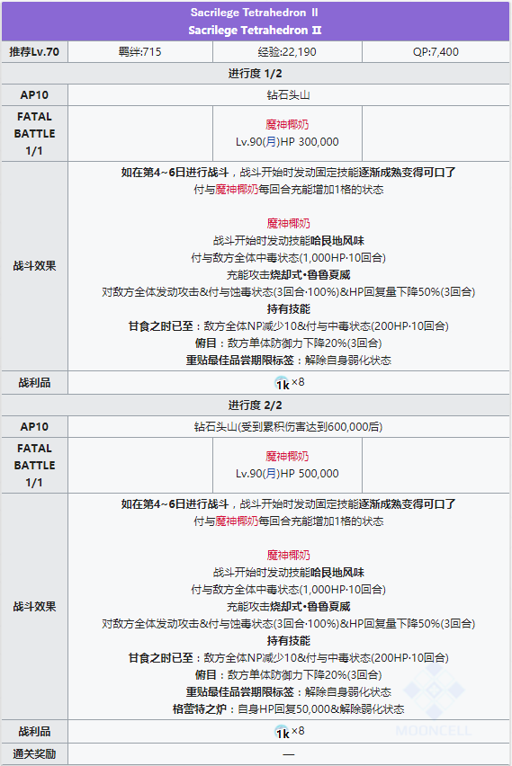 FGO泳装三期魔神椰奶BOSS战