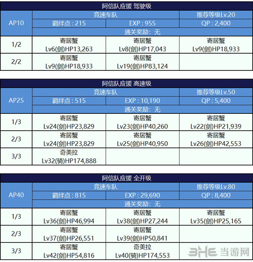 fgo恐怖的第六天魔王图片