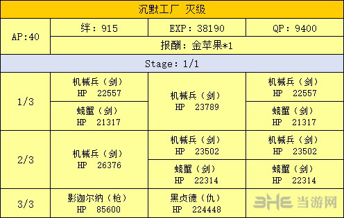 FGO泳装复刻废墟副本配置图片6
