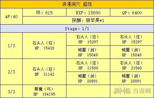 FGO泳装复刻洞窟副本配置图片1