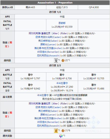 FGO夏日泳装复刻主线本配置7