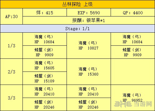 FGO泳装复刻密林副本配置图片3