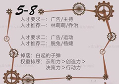 恋与制作人精英关卡5-8怎么过 精英副本5-8三星攻略