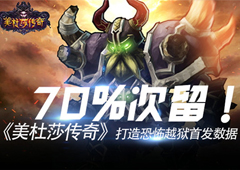 《美杜莎传奇》打造恐怖越狱首发数据　70%次留