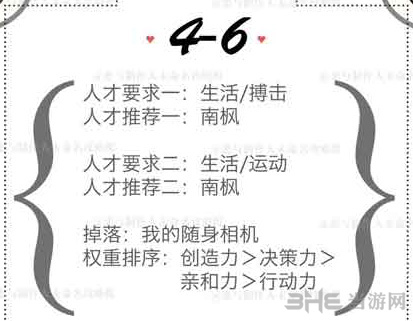 恋与制作人精英关卡4-6图片