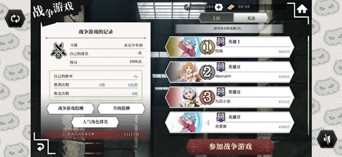 地城邂逅记忆憧憬圣诞角色图片