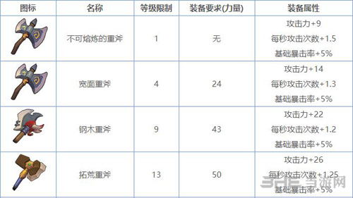 魔界塔武器图鉴5