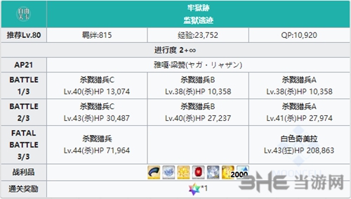 FGO2.1章雅嘎·梁赞
