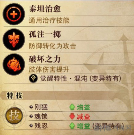 猎魂觉醒图片2