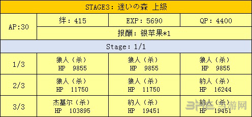 fgo万圣节二期复刻森林图片1