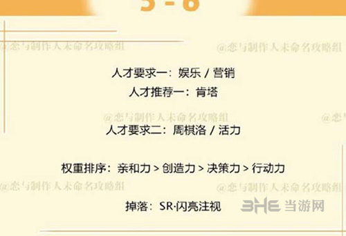 恋与制作人周棋洛拍摄副本5-6图片
