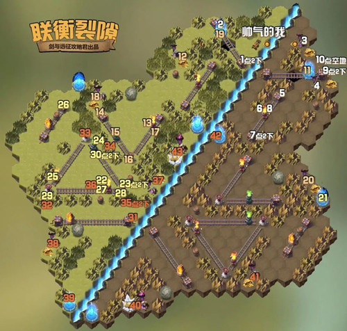 《剑与远征》联衡裂缝通关路线图分享 剑与远征2