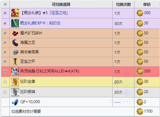 FGOFZ复刻狂之印章