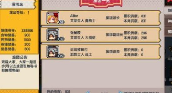 伊洛纳旅团图片3