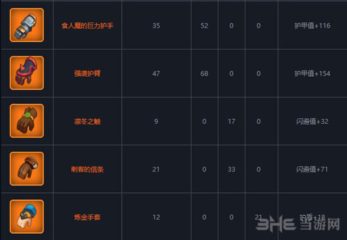 魔界塔防具图片2