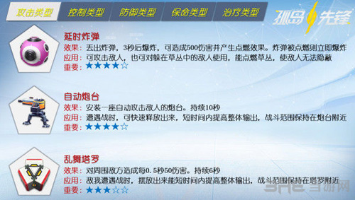 孤岛先锋道具图片4