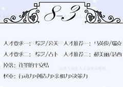 恋与制作人精英关卡8-3怎么过 精英副本8-3三星攻略