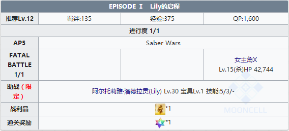 FGO星战复刻EPISODEⅠ