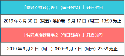 FGO国服三周年CBA卡池
