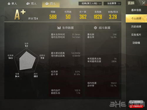 刺激战场kda图片