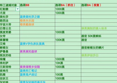 最强蜗牛特工怎么选 答案选择攻略