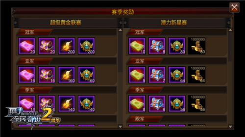 全民奇迹MU截图2