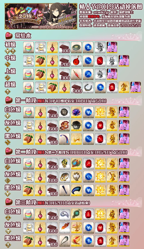 情节人掉落