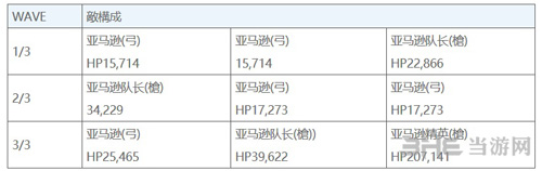 FGO雅戈泰自由本图片9